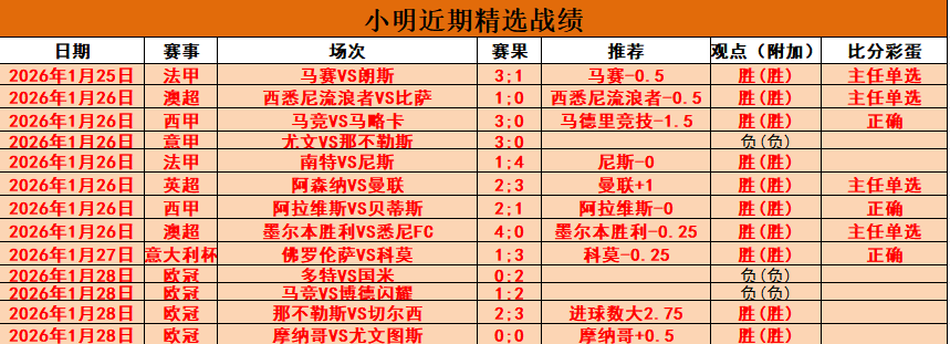 欧洲联赛将,审查皇马,巴萨,OD,OD,OD官网,OD体育官网,OD体育下载,ODAPP