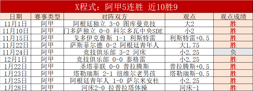 电锯人,刺客传奇全,球征程开启,OD,OD,OD官网,OD体育官网,OD体育下载,ODAPP
