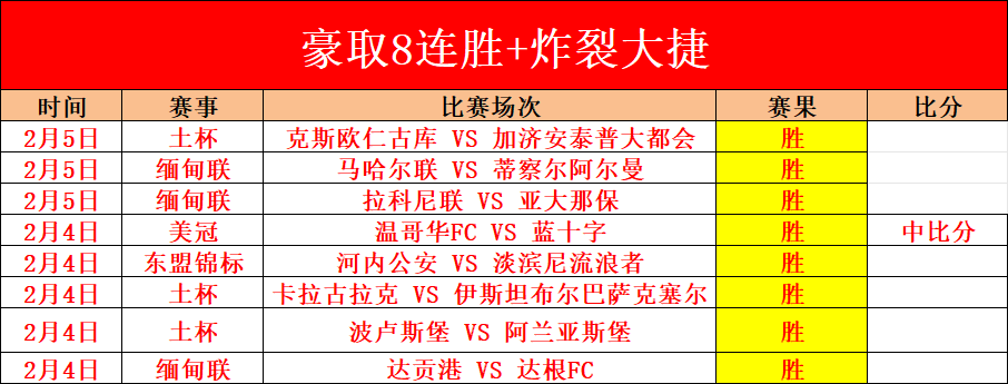 津琴科指出,球队显著提,持续优化至,OD,OD,OD官网,OD体育官网,OD体育下载,ODAPP