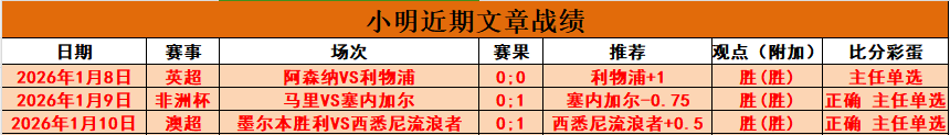 喀麦隆把握,任意球良机,奥纳纳精心,OD,OD,OD官网,OD体育官网,OD体育下载,ODAPP