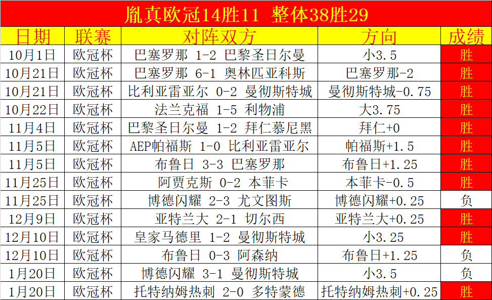 大乐透期号,专家推荐,胜负总分质,OD,OD,OD官网,OD体育官网,OD体育下载,ODAPP