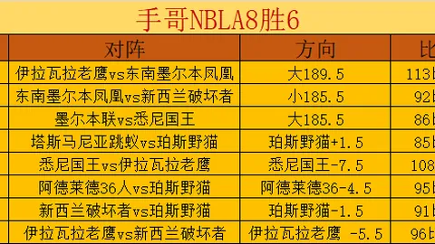 U20亚青赛决赛：澳洲零封日本挺进四强，杜尔、皮尔曼成关键功臣