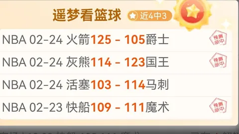 NBA焦点对决：湖人vs雷霆专家分析